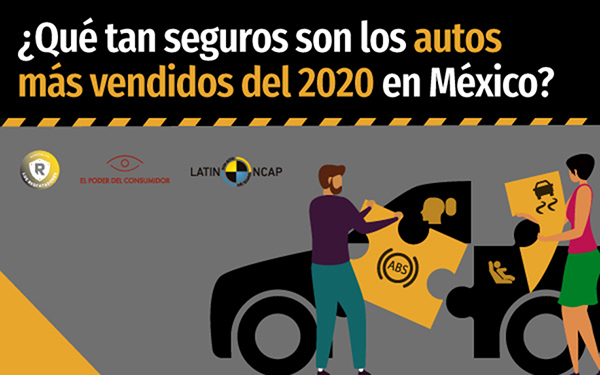 De los 10 autos más vendidos en México, sólo 2 cuentan con 5 estrellas en la evaluación LatinNCAP